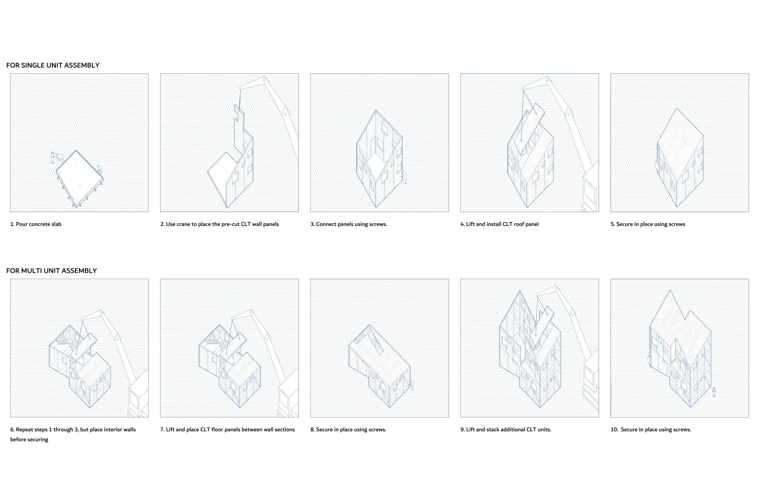 Diagram of the single-unit and multi-unit CLT panel assembly sequence, from pouring the slab to securing stacked units