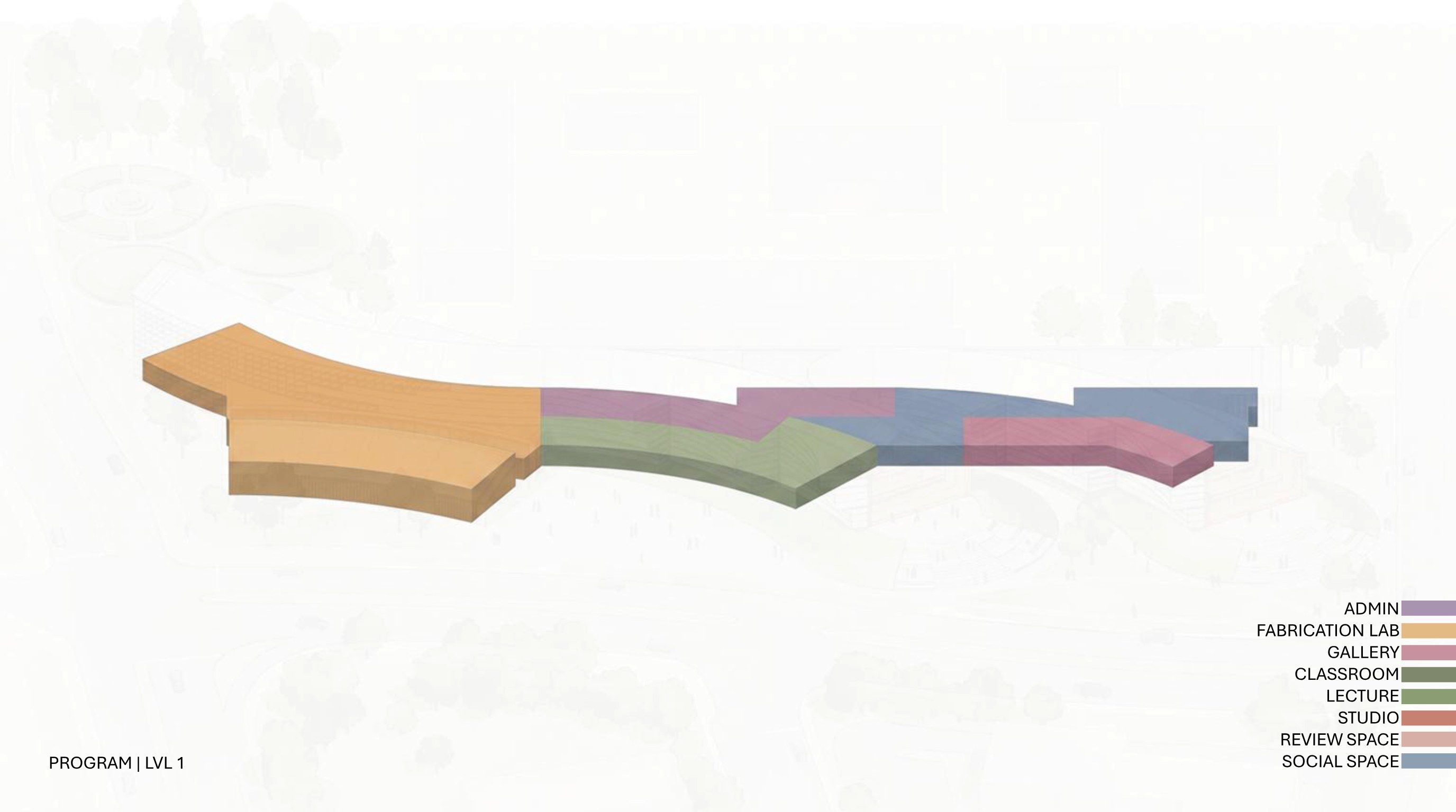 Color-coded axonometric diagram of level 1 program distribution — fabrication lab, gallery, classroom, lecture, and social space — along the building's curved plan