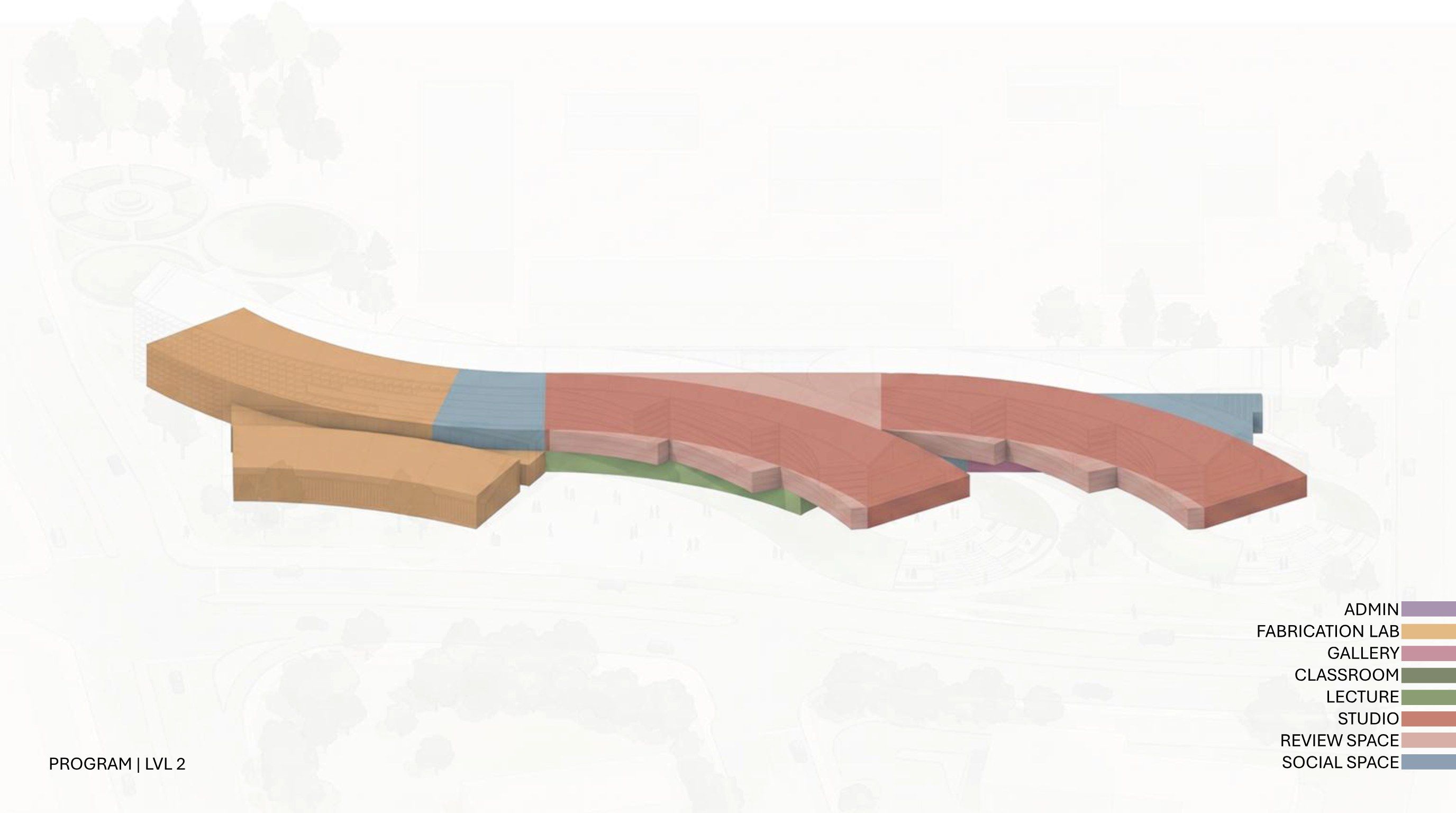 Color-coded axonometric diagram of level 2 program distribution, dominated by studio space alongside the fabrication lab, gallery, and social space
