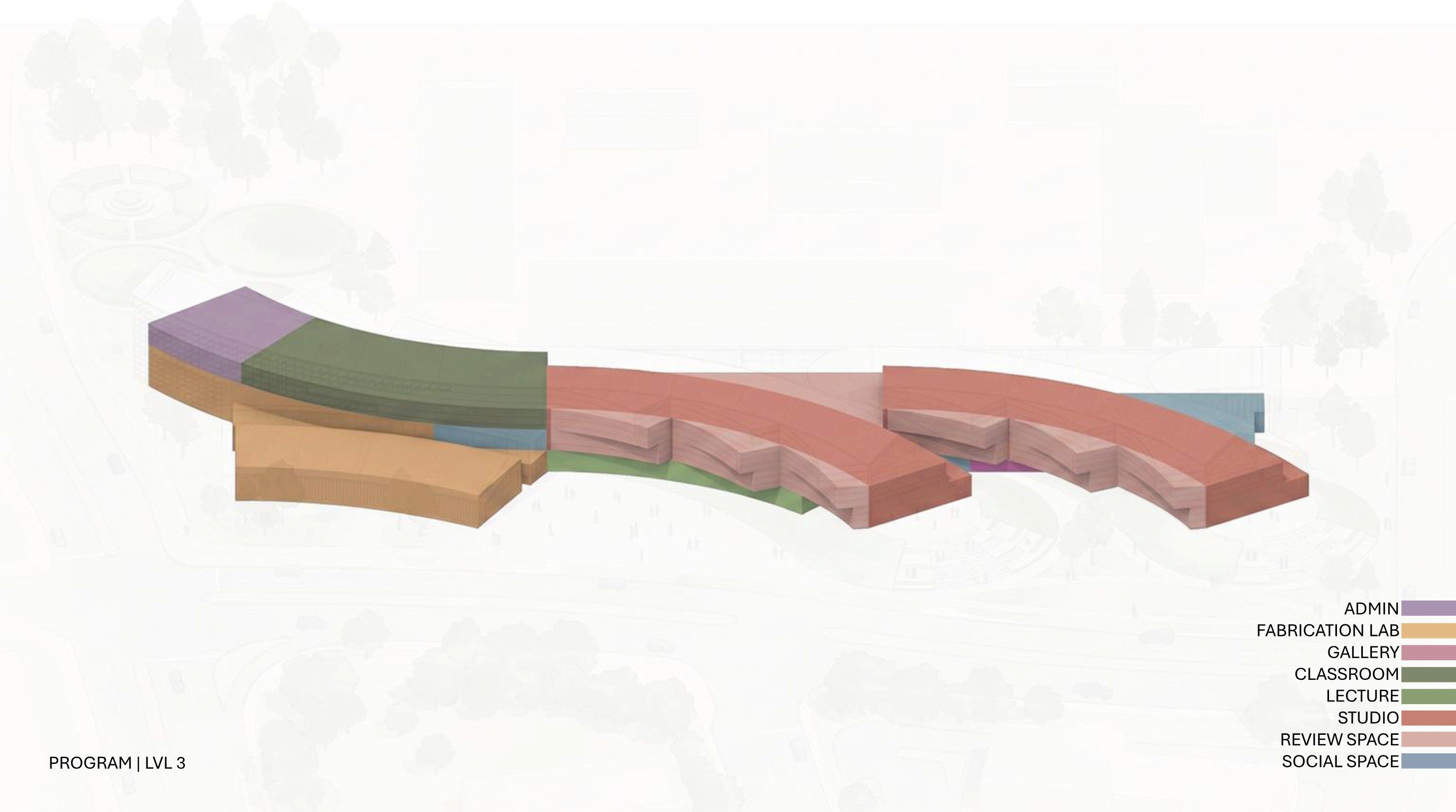 Color-coded axonometric diagram of level 3 program distribution, with admin and classroom space over the fabrication lab and studio space beyond